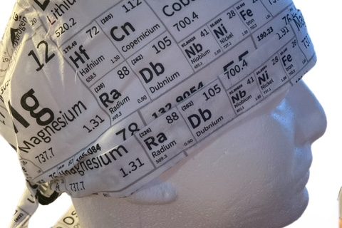 Periodic Table